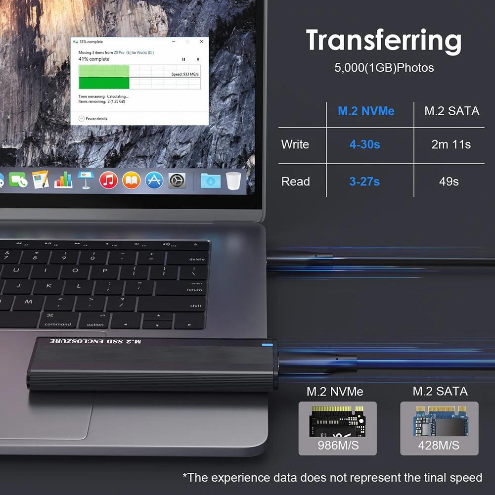 Caixa SSD NVMe M.2 de protocolo duplo 10 Gbps M.2 NVMe SSD Adaptador de gabinete Ferramenta grátis para SSD M.2 2230/2242/2260/2280
