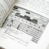 The Toyota Way: 14 Management Principles