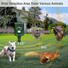 Cat Repellent Fox Deterrent Ultrasonic Bird Scarers for Gardens Animal Repeller with Motion Activated PIR Sensor