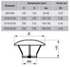 Protective Roof For A 100-130 Mm Chimney Pipe, Made Of Stainless Steel