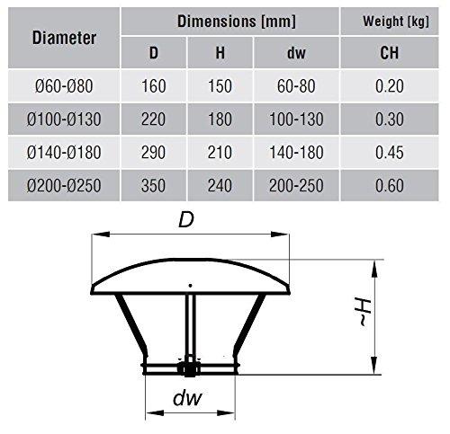 Protective Roof For A 100-130 Mm Chimney Pipe, Made Of Stainless Steel