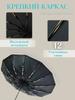 Xiaomi Umbrella Full Automatic