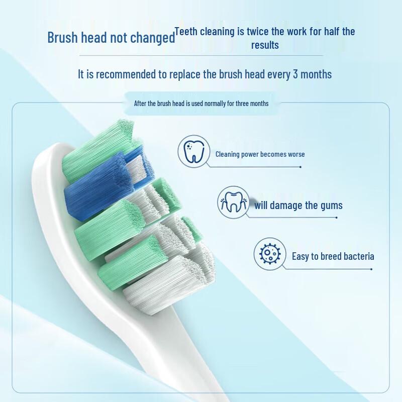 Philips HX5181 Sonic Electric Toothbrush CN Plug (adapter Included)
