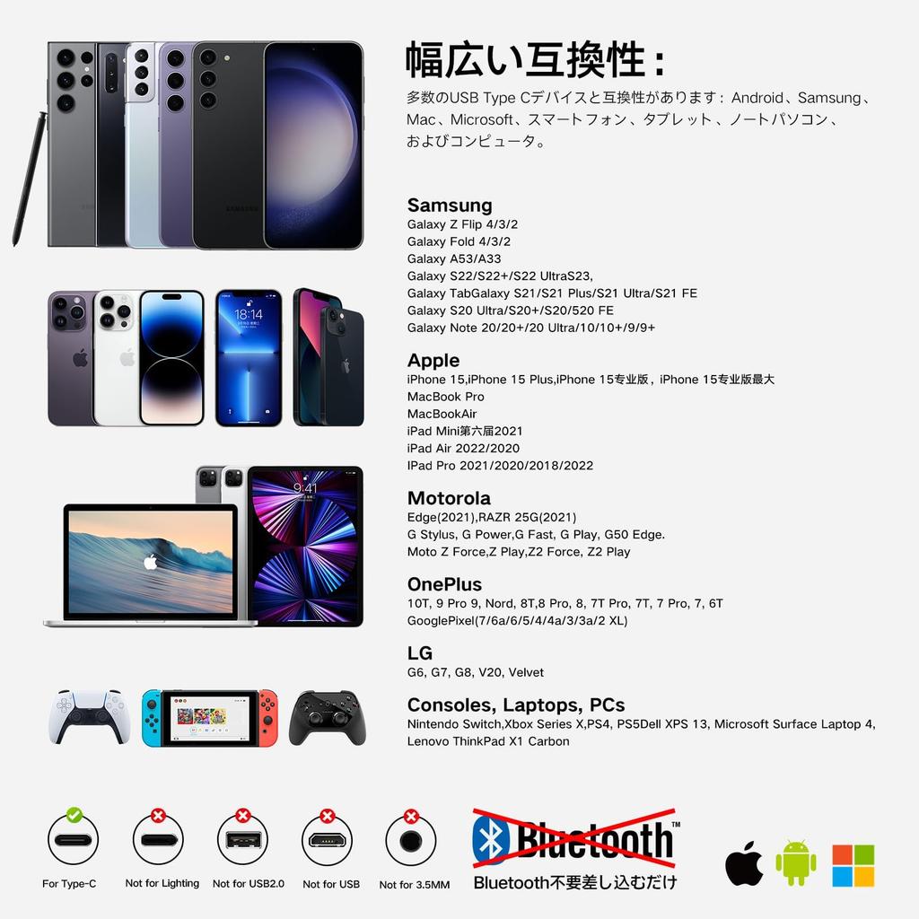 Earphones New Compatible with iPhone Wired HiFi Clear Earphone Comfortable Ergonomic No Deep Remote Compatible with of Type-C [2024 Edition, 15]