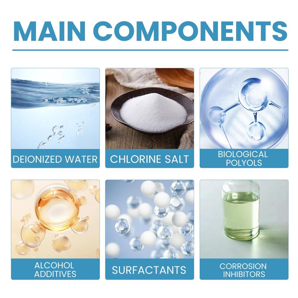 Winter Car Windshield -icing Agent, Special -icing Agent For Car , -icing And -frost,100ML