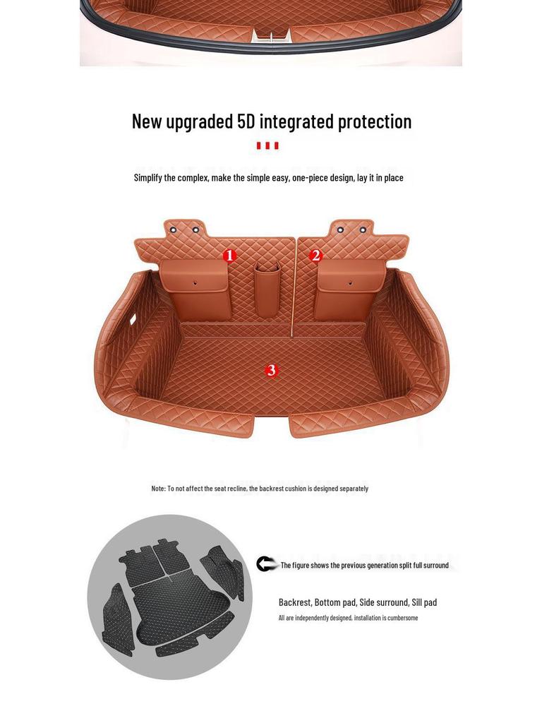 ORA Good Cat & GT Trunk Mat: Suitable for 25 Models, Modified Car Interior