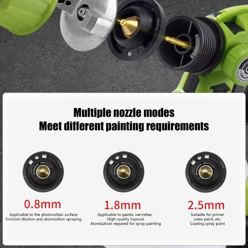Electric Sprayer Guns 3 Nozzle Size HVLP Household Paint Sprayer Flow Control Easy Sprayings 1400mL Capacity