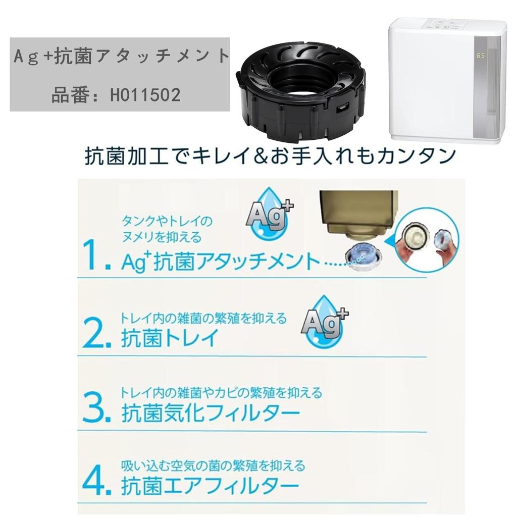 H011502 Ag Dodatek Antybakteryjny 4 Sztuki Zamiennik Nawilżacza Hybrydowego EX Kompatybilny H011500 H011501 H011503 Wkład Jonowy Jednostka Antybakteryjna