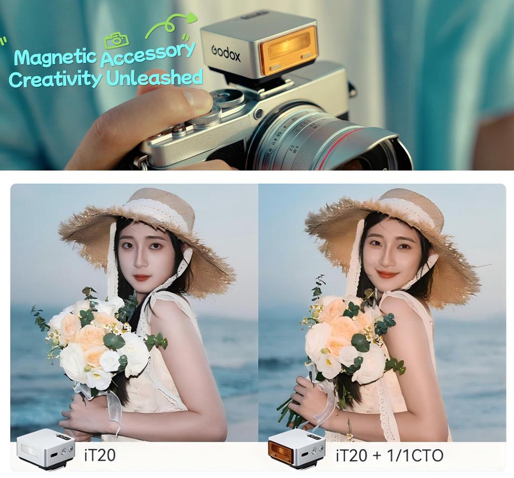 Godox iT20S Flash for Compact Yet 700 Full Recycle TTL Auto and M Manual Lightweight Design At Just Black for Sony Cameras Japanese Instruction