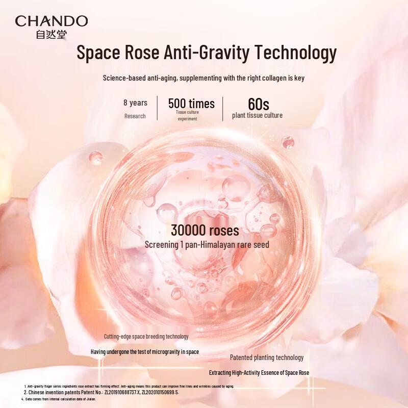 CHANDO Pink Diamond Rose Skincare Travel Set