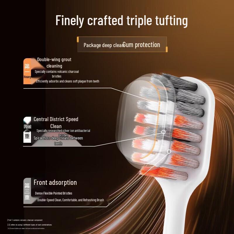 Suky Carbon Bristle Toothbrush Set