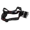 LED Headlamp Ultra Bright Rechargeable Headlight with Silicone Switch for Outdoor Fishing Hiking US Plug 100‑240V 1PC