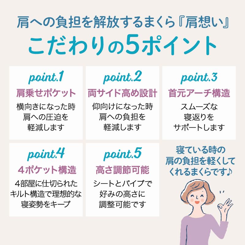 Showa Nishikawa Official Shoulder-Friendly Pillow SN2080, 65 x 45cm, Product Number: 2211060180931