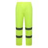 Segurança rodoviária – Roupa e acessórios refletores
