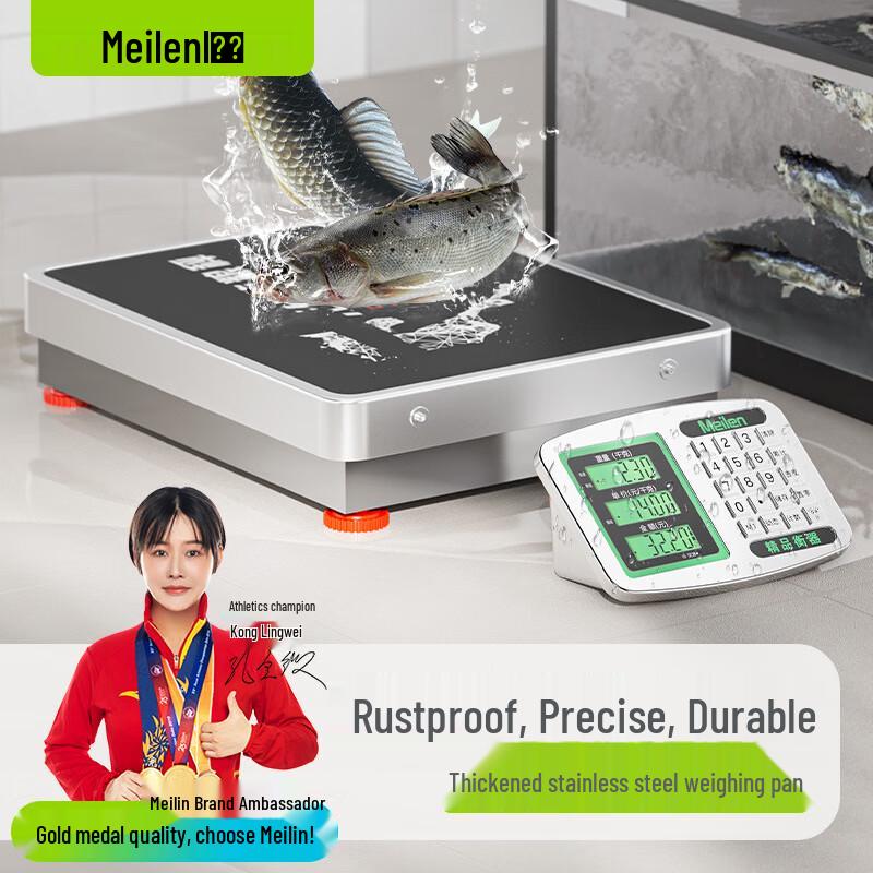 

Commercial Wireless Digital Platform Scale