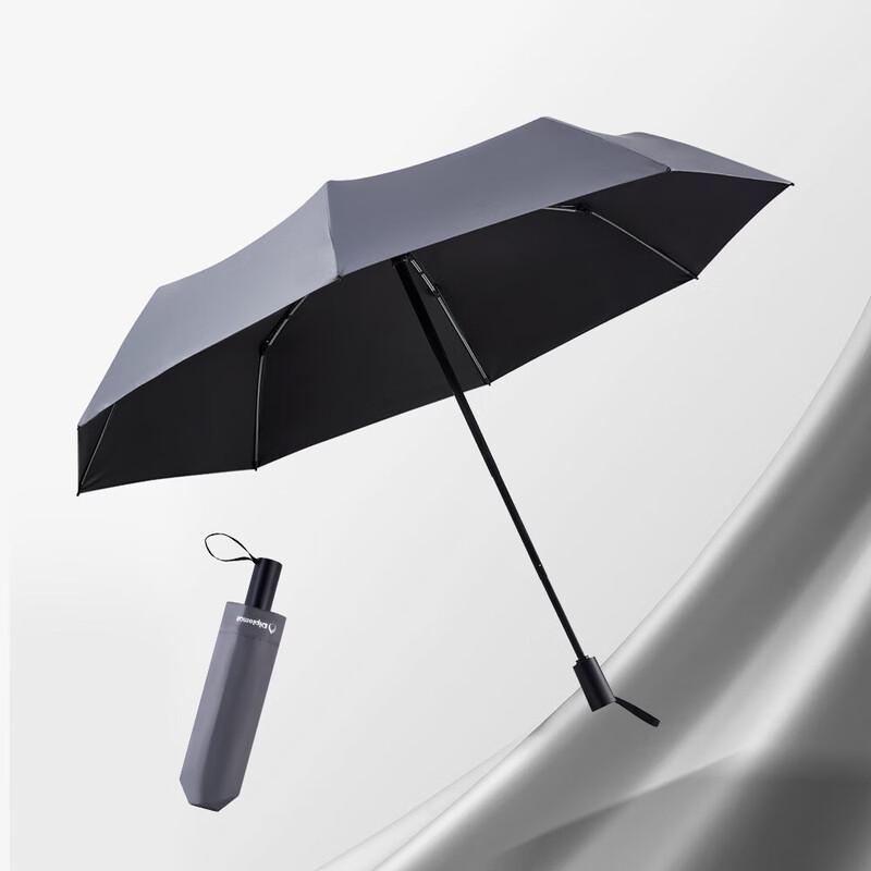 

Diplomat Outdoor Manual Umbrella