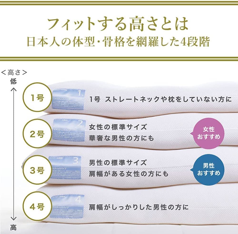 LOFTY Sleep Pillow LT-080No. 1, Buckwheat Husk-Similar Firmness, Washable Pipe, Low Firmness, Supports Turning Over, Suitable for Back and Side