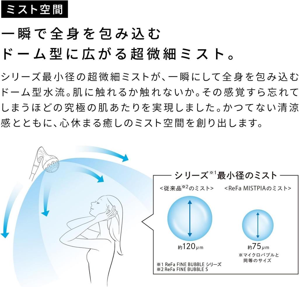 ReFa Cabezal de ducha MISTPIA con burbujas nano, Accesorios de baño de ahorro de agua, MTG, AM-II-00A