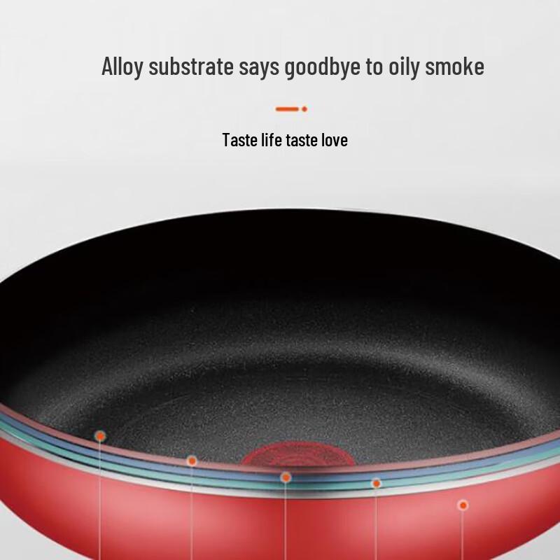 SUPOR Red Dot Non-stick Cookware Set