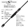 AbuGarcia Salty Stage Prototype Rockfish XHRS-6102L+