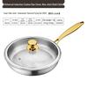 Titanium Alloy Non-Stick Steak Pan for Gas Stove with Straight Edge