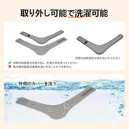Lunilax USB-Powered Neck Warmer, Cordless Neck Warmer with 5000mAh Power Bank, 3 Temperature Settings, 30-Minute Auto-Off, Washable Cover, Birthday Gi