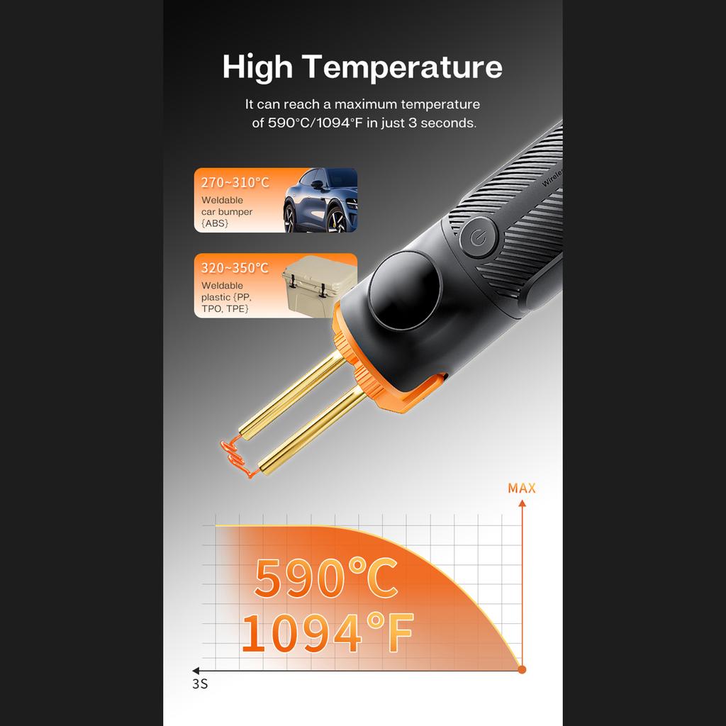 Cordless Plastic Welder 30W Rechargeable Battery Welding Tool Handheld Plastic Repair Fast Heating for ABS PP TPO TPE