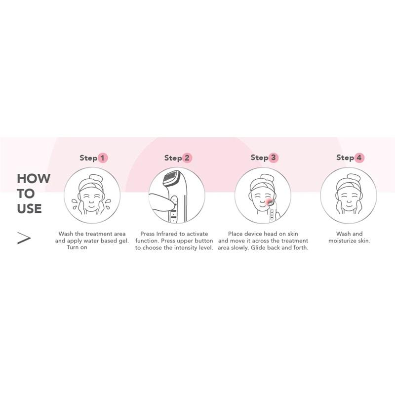 Masaż Odmładzający Twarz Maszyna do Ujędrniania i Liftingu Skóry Redukująca Zmarszczki Wybielająca Cienie pod Oczami