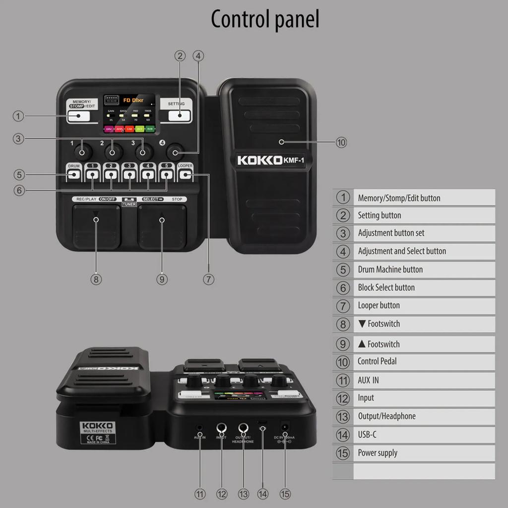 KMF-1 Guitar Effects Pedal Synthesized Effect 18 Amp Models IR 512 Dot Sampling Drum Machine and Loop Function Guitar Accessory