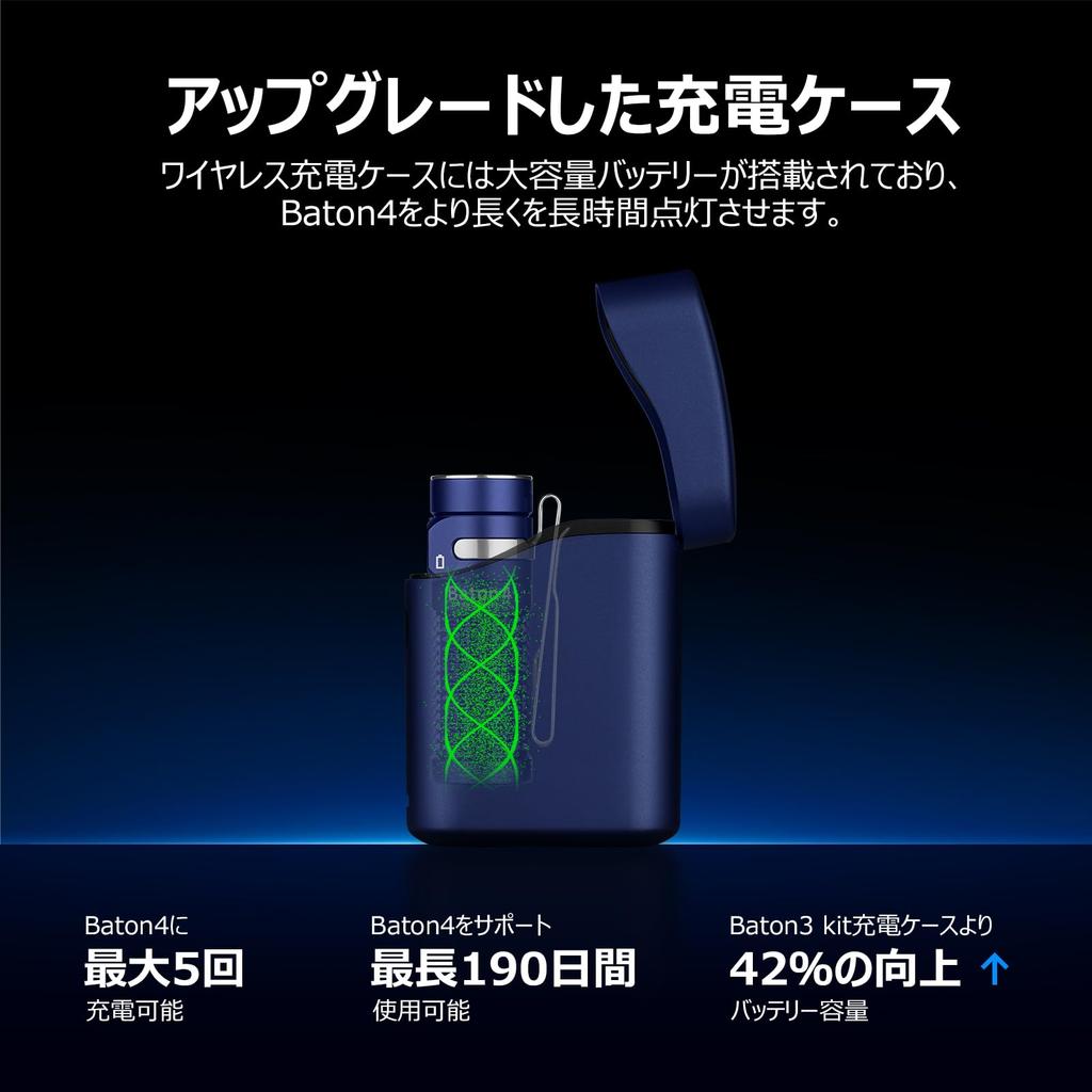 OLIGHT Baton 4 Kit Taschenlampe mit Ladung 1300 Stufenlose Notfall-Anwendung, Lumen, Leistungsstark, EDC, Dimmbar, (blau)