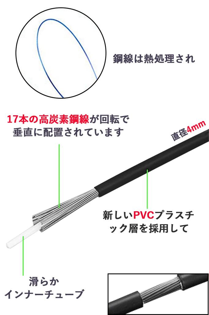 Harukita Shift Cable Set for Bicycles Replacement Shift Wire Bicycle Parts Set Versatile Suitable for Mountain Road Folding and Folding Bikes Durable