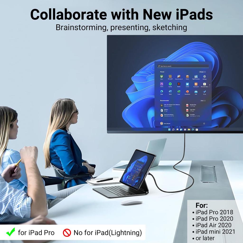 HDMI Adapter USB Type C MHL Cable Braided 4K HD Video Converter HDTV Cord for Projector Monitor TV Compatible HP Laptop MacBook