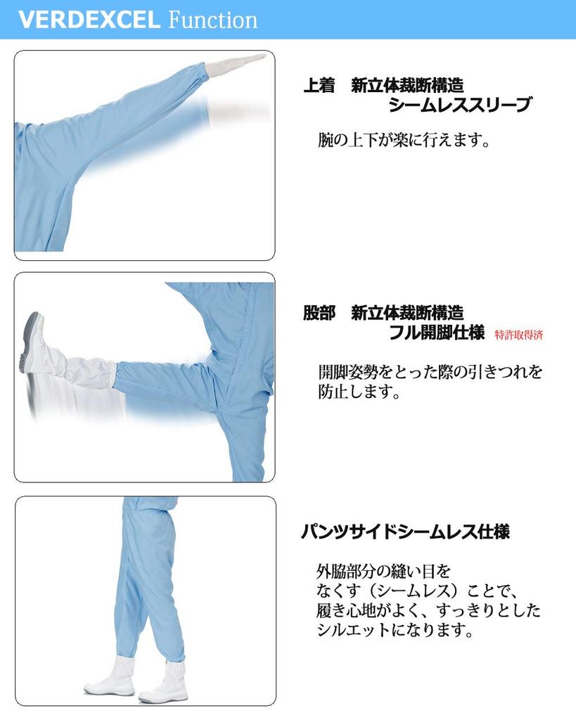 Verdexel Elepas U Clean Clean 3D Full Leg 4L [Midori Anzen] Wear, Jumpsuit, Unisex, Cutting, Opening, VEYS120B, Blue,