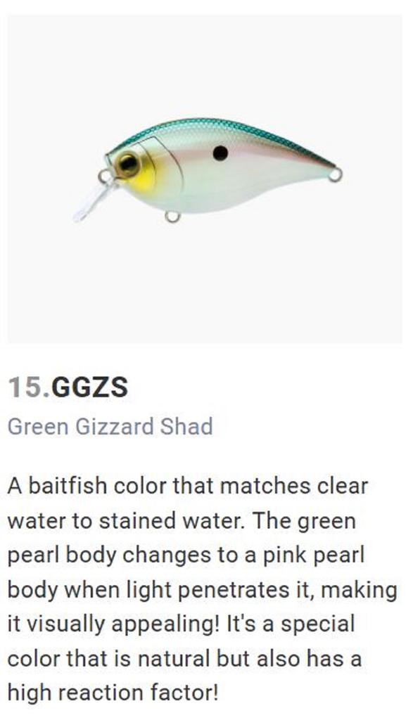 Yo Zuri Duel Hardcore Crank SR 65F Floating Lure R1363-GGZS (5099)
