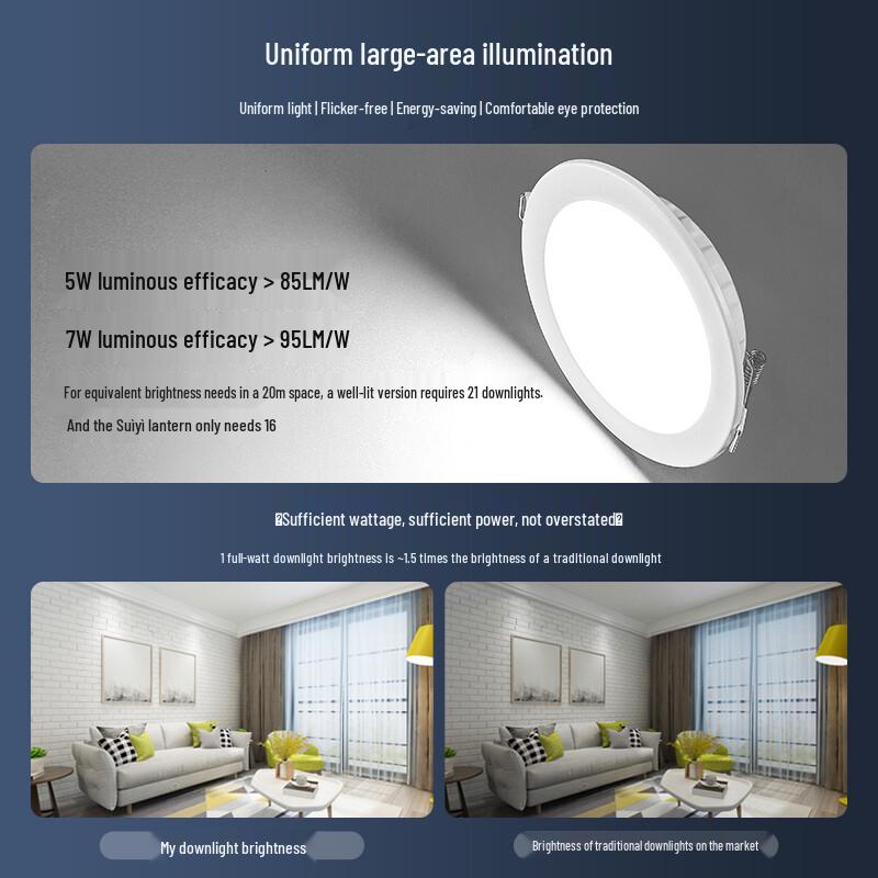 Suiyi Ultra-Thin LED Recessed Downlight