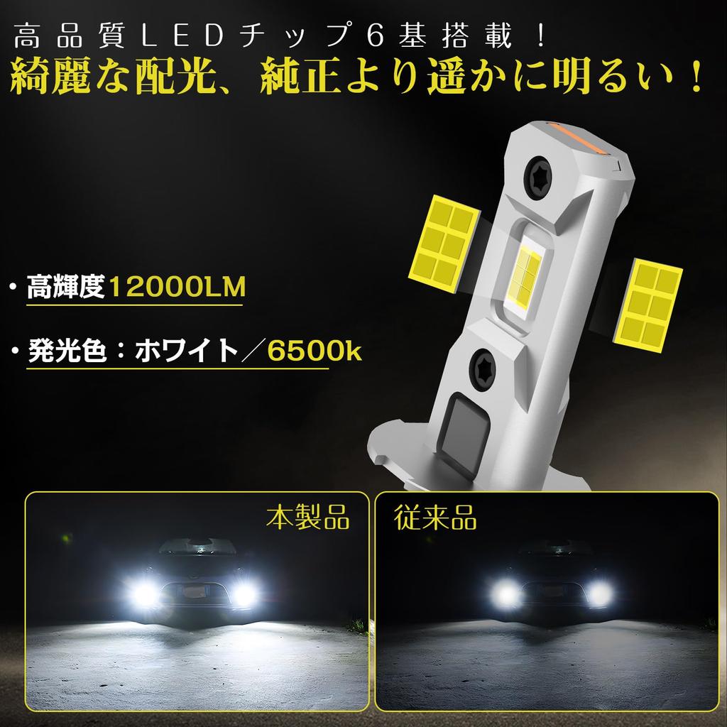 Short Perrace H3 H3a LED Fog Super Compatible with Adjustable for Cars and Vehicle Inspection Genuine Noise Set of 2 "Ultra Type!" Lights, White,