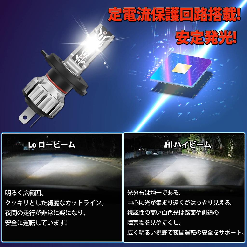 Briteye H4 LED světlomet s přepínáním dálkových a potkávacích světel, CSP čip, kompatibilní s novými standardy technických prohlídek vozidel, LED žárovka H4 bílá 12V auto LED lampa bez ventilátoru