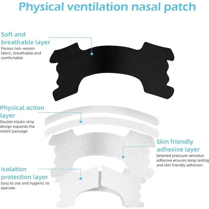 150/90/30 Pieces, Anti Snoring Nose Patch Set Extra Strength Nasal Strips Better Breathing Non-Invasive Easier Breath Sleep Aid