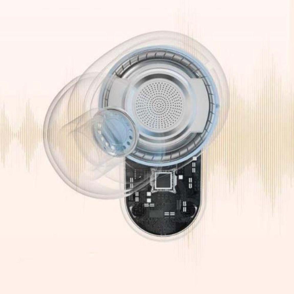 Low-delay True Wireless Earphone Noise Reduction Sports Earphone Wireless In-ear Earbuds Running