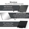 430X430 PEI Build Plate Double Side Sheet Heated Bed for Anycubic Kobra 2 Max  Elegoo Neptune 4 Max/Neptune 3 Max Build Plate