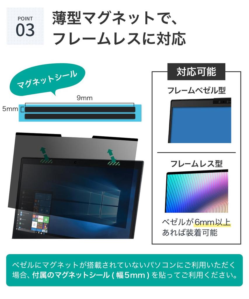 LOE Privacy Screen Protector for Panasonic Let's Note SR/QR 12.4-inch Screens, Thin Magnetic Privacy Filter (12.4-inch 3:2)