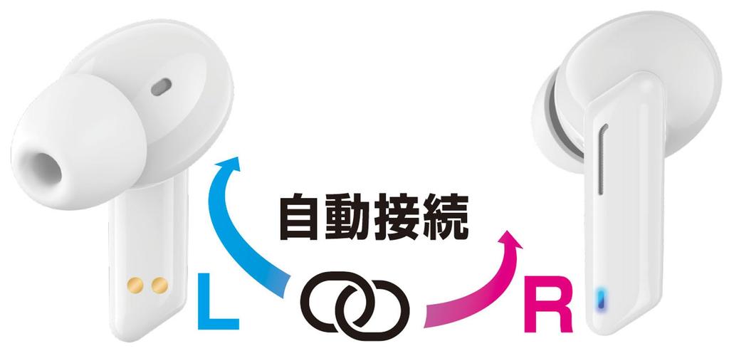 Kashimura NBL-114 True Wireless Stereo Earphones, Compatible with AAC Codec, Perfect for iPhone, White