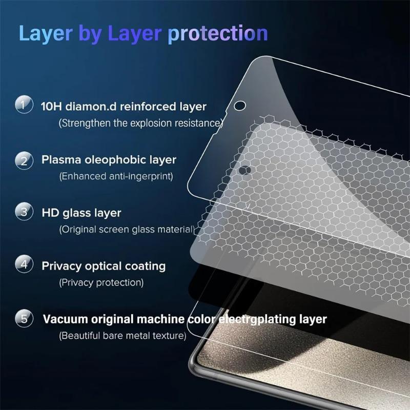 2/4 Privacy Screen Protector For iPhone 17 Pro Max Anti-Spy Glass For iPhone 16 15 14 13 12 11 Pro Max Privacy Film iPhone 17