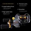 Neu Metall Wasser Tropfen Reel 18 + 1BB Achse Reel Reel 7,2:1 getriebe Verhältnis Links/rechts Hand Spool Angeln Reel Süßwasser Salzwasser Universal