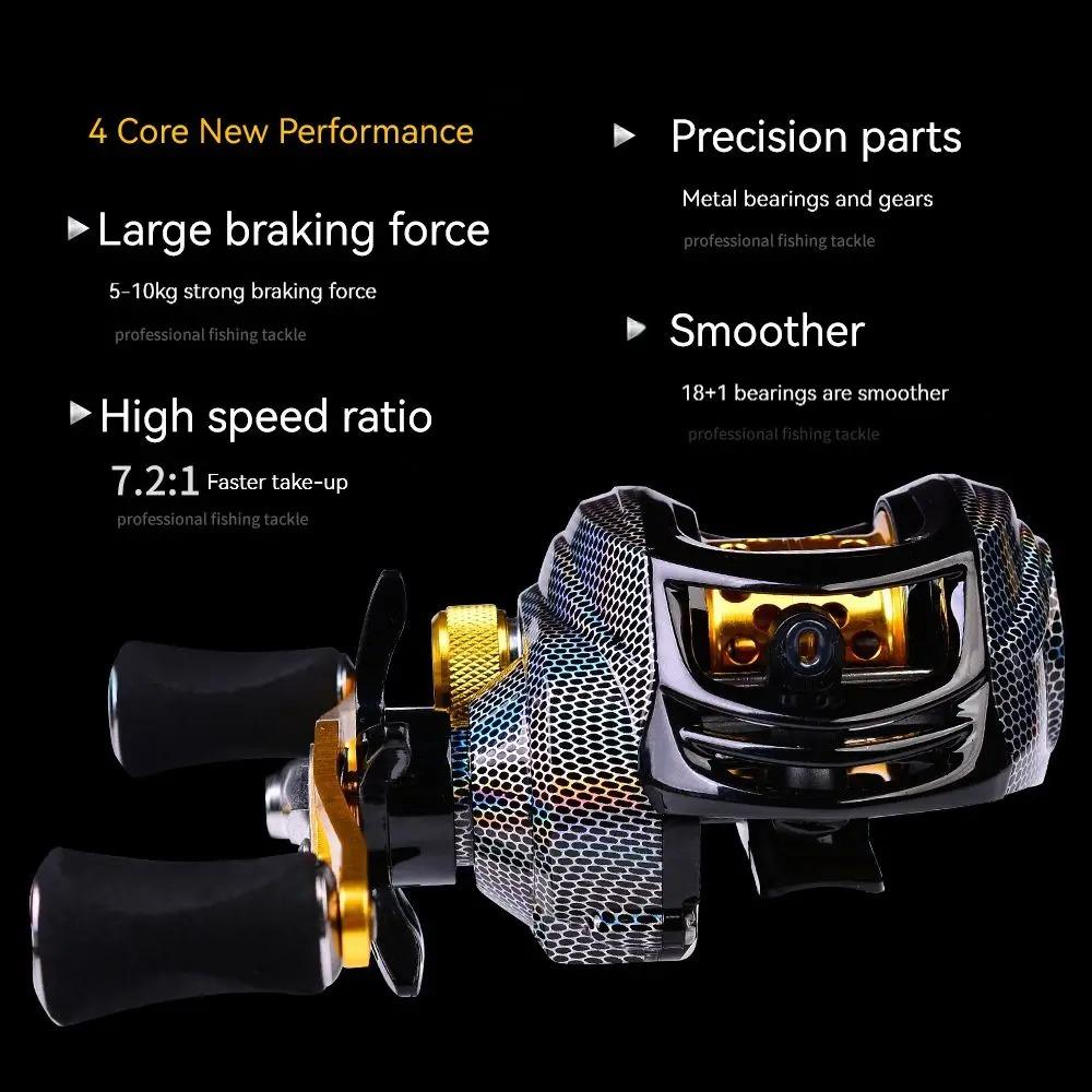 Neu Metall Wasser Tropfen Reel 18 + 1BB Achse Reel Reel 7,2:1 getriebe Verhältnis Links/rechts Hand Spool Angeln Reel Süßwasser Salzwasser Universal