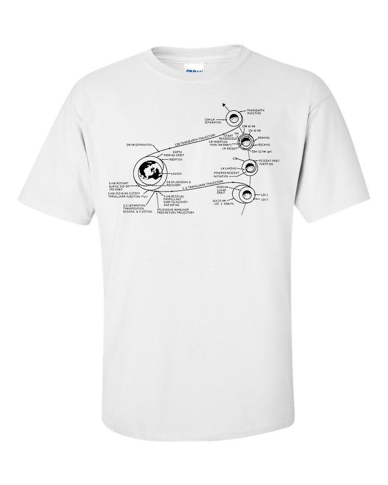 NASA Apollo 11 Moon Landing Mission Plan TShirt 2XL