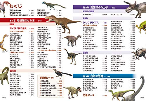 Dinosaur World Encyclopedia