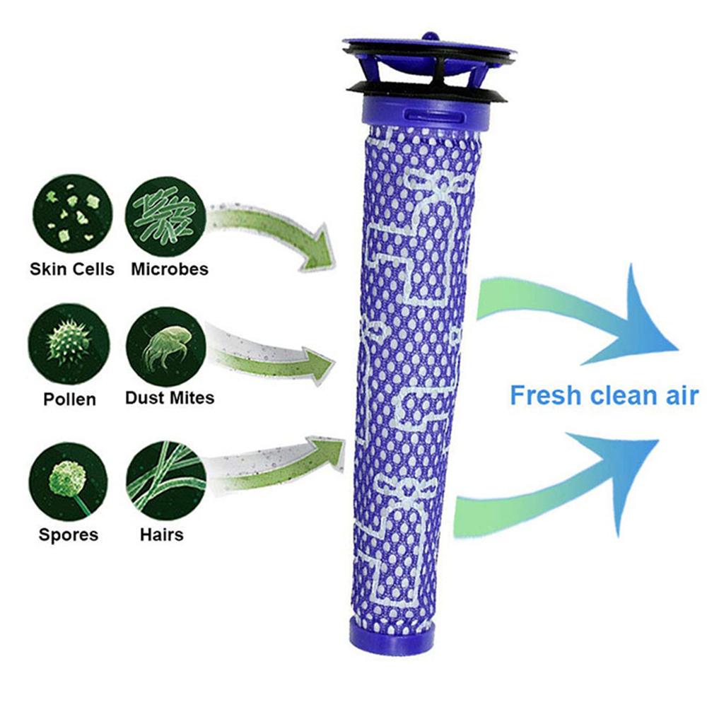 HEPA-Filter und Vorfilter für kabellose Dyson V7 V8 Absolute Animal Motorhead Staubsauger, Ersatzteil