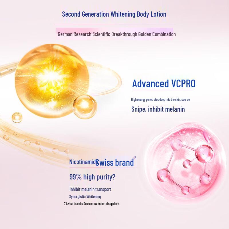 NIVEA Natural VC Whitening Body Lotion