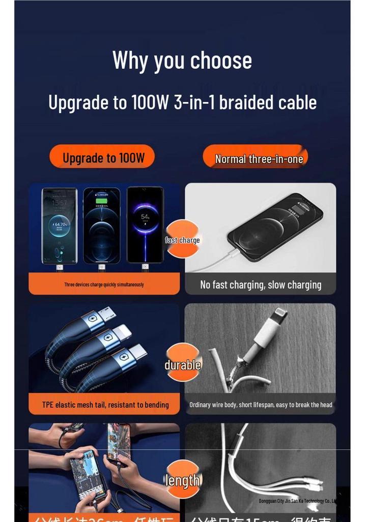 Fast Charging 3-in-1 Universal Multi-Head Phone Charger Cable